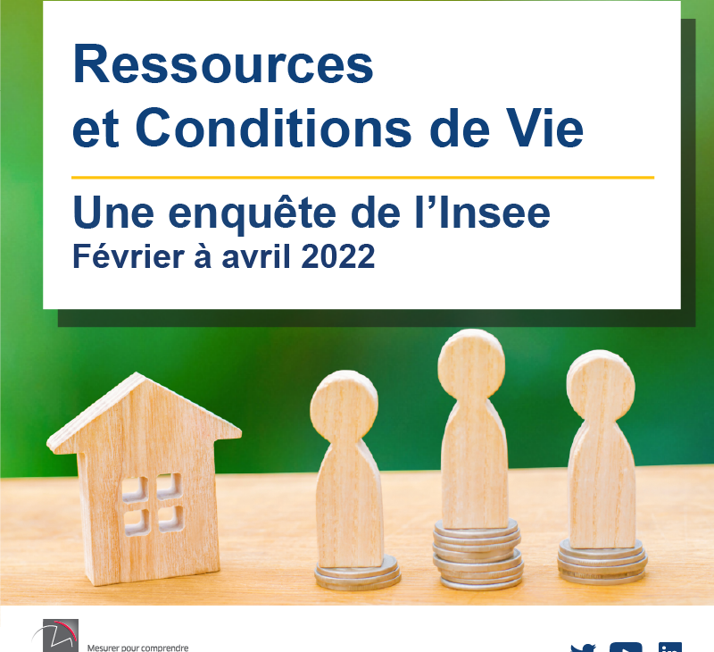 Enquête Statistique : Ressources et Conditions de Vie des Ménages (2022)